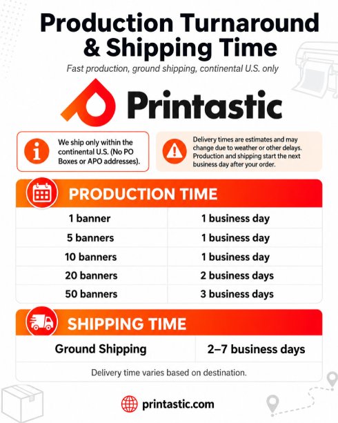Printastic production and shipping time infographic