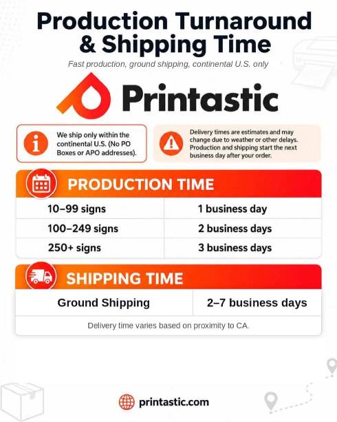 Printastic production and shipping time infographic