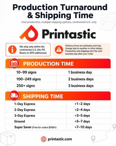 Printastic production and shipping time infographic