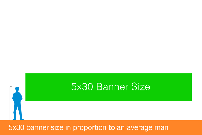 5x30 banners