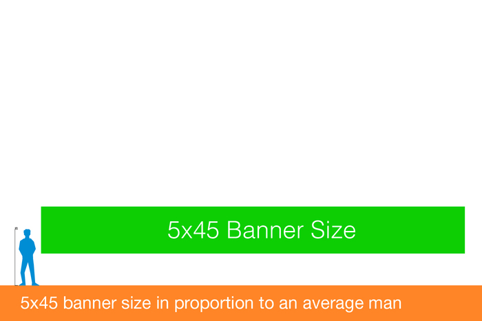 5x45 banners
