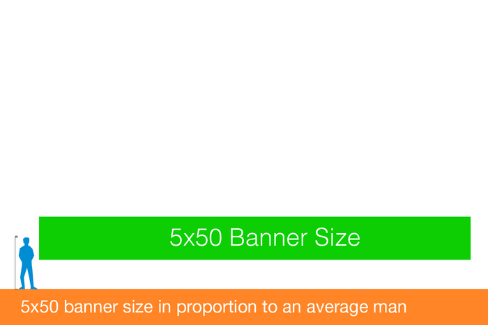 5x50 banners