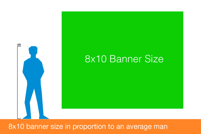 8x10 Banner Standard or Mesh Vinyl Single or Double Sided or