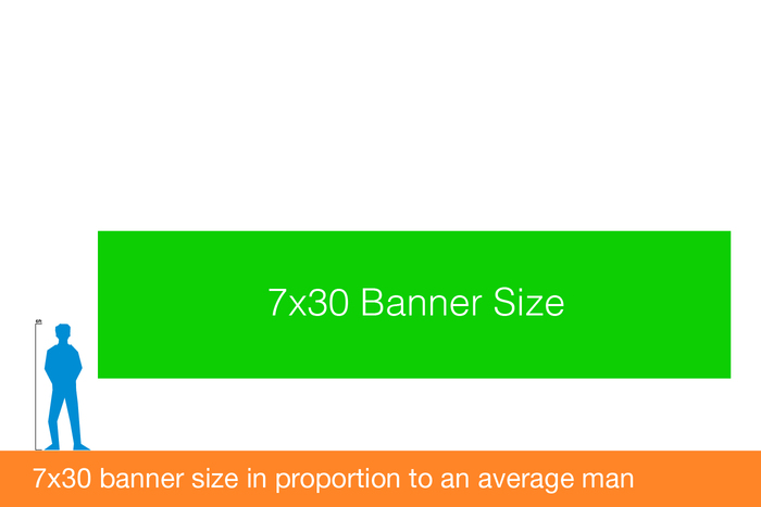 7x30 banners