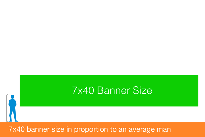 7x40 banners