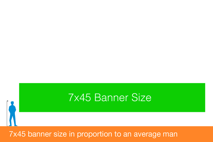 7x45 banners