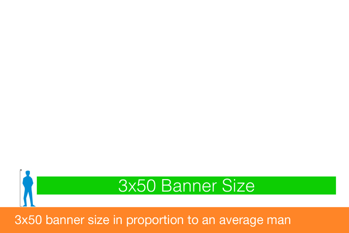 3x50 banners