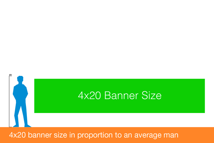 4x20 banners
