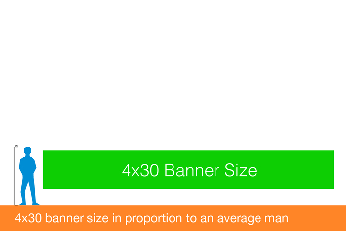 4x30 banners