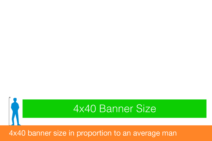 4x40 banners