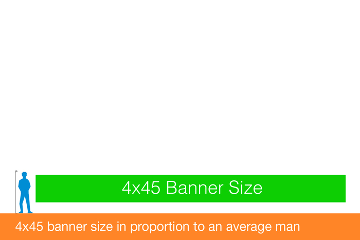 4x45 banners
