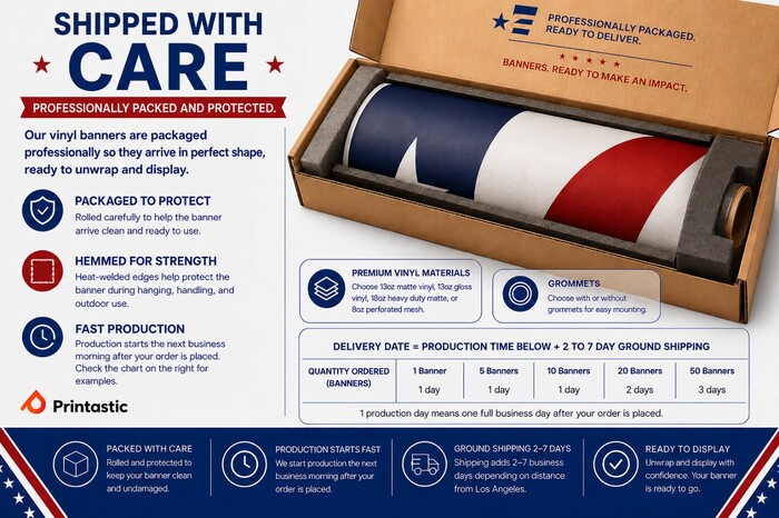 Rolled custom vinyl banner professionally packaged in a protective shipping box with information about materials, grommets, production, and delivery