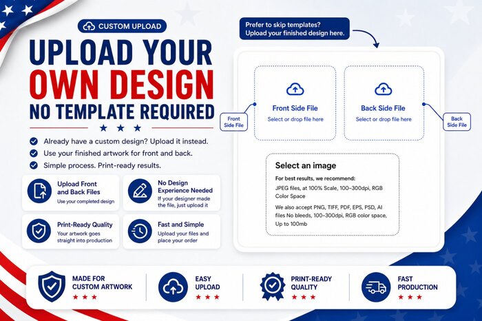 Interface guide for custom yard sign printing options that allow users to upload finished artwork files directly for their lawn signs for business