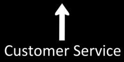 White On Black Customer Service Ahead Banner