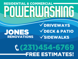 Green Blue Wavy Power Washing Sign With Check Services Phone and Free Estimates